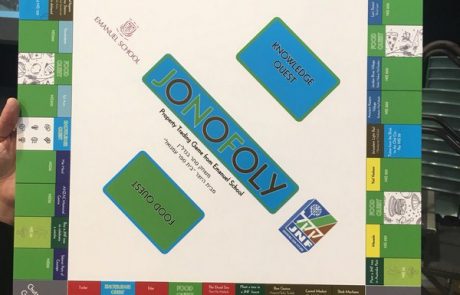 KKL-JNF Monopoly Game Created by Australian Educators