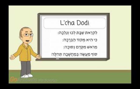 Let’s Learn T’fillah: L’cha Dodi