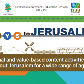 Ways to Jerusalem Activity Kits